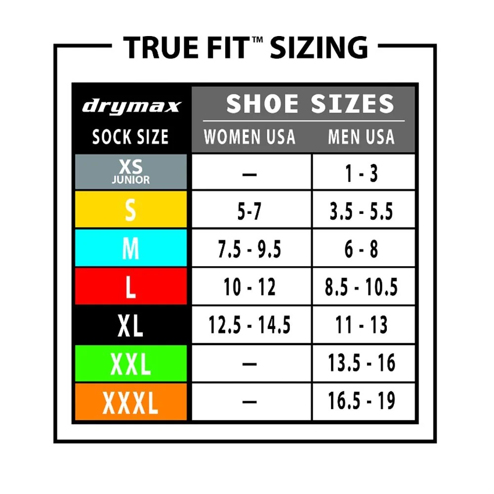 Drymax Running Lite-Mesh No Show Tab - Pink Heathered - Image 3